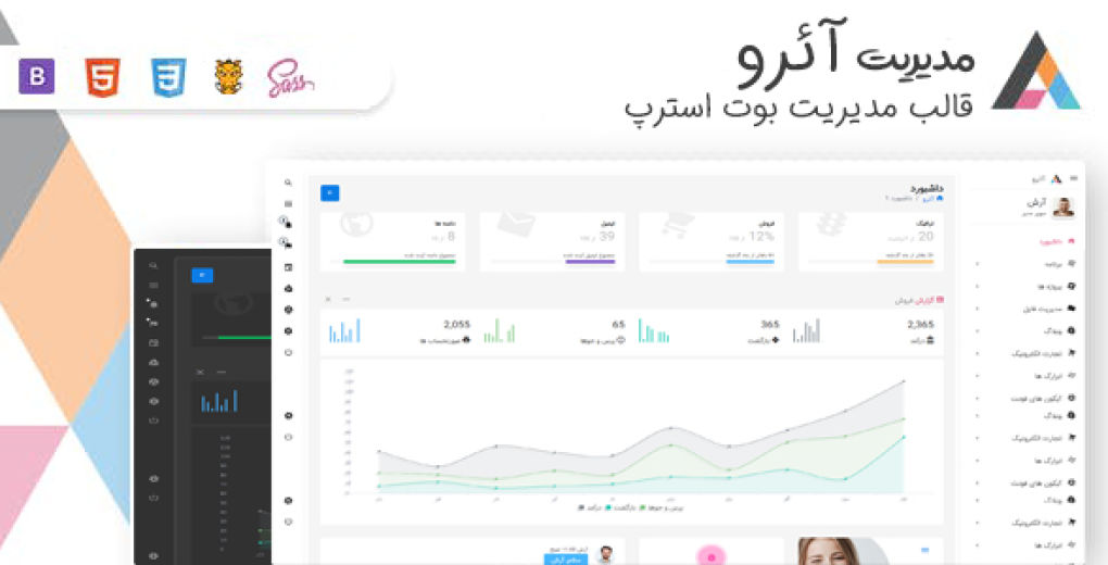 قالب Aero | پوسته HTML داشبورد مدیریت حرفه ای - قالب HTML راستچین
