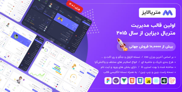 قالب Materialize، پوسته HTML داشبورد مدیریتی متریالایز